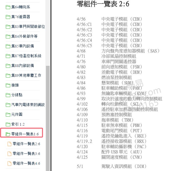 2012年沃尔沃XC60元件代码表