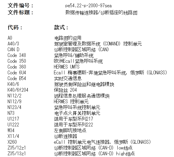 2018年奔驰S320L OBD电路图