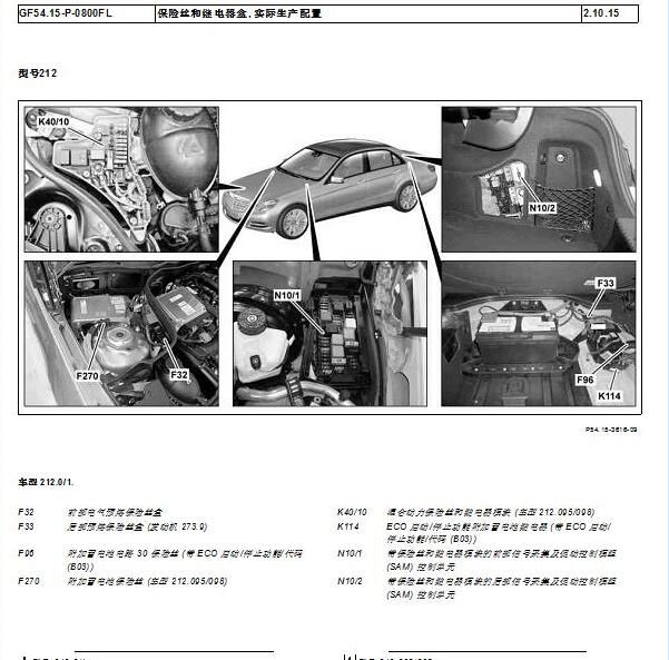 2012年奔驰E200L保险与继电器资料