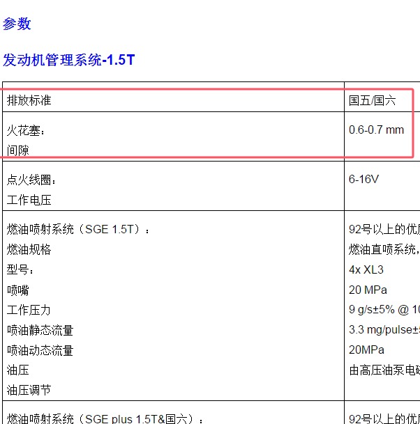 2017-2019年名爵GM6 15E4E发动机火花塞规格.