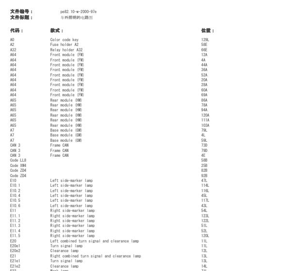 2011年奔驰ACTROS 雨刮和灯光电路图