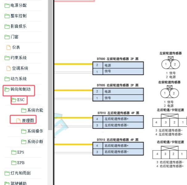2022-2023年东风风神奕炫制动系统电路图