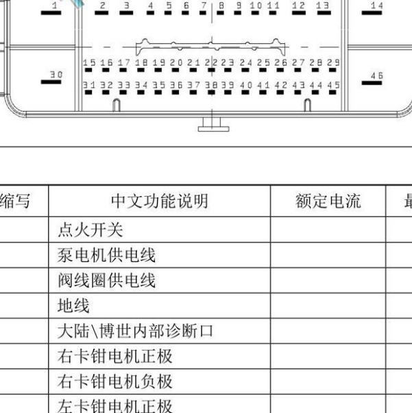 2021年长安CS75 ABS 46针电路图和针脚资料
