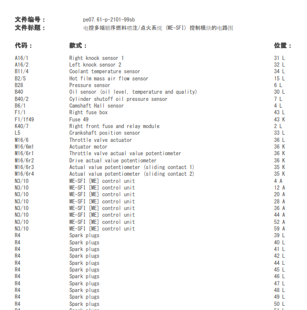 2005年奔驰S280发动机电路图