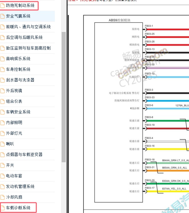 2021-2022年大通V80 ABS和网络通讯电路图