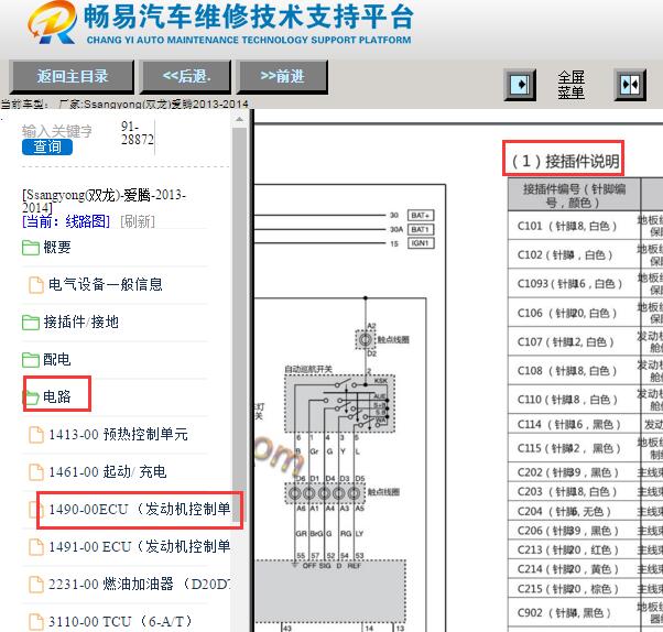 2013-2014年双龙爱腾发动机电路图与针脚定义