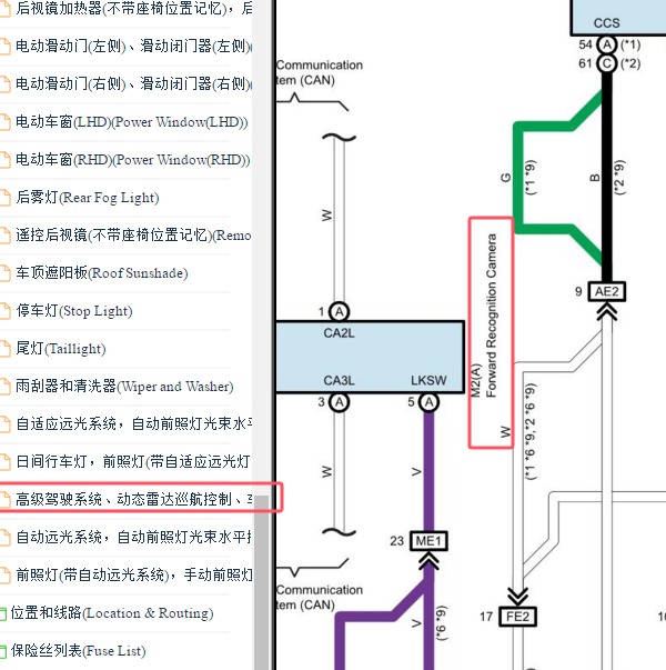 2023年丰田威尔法前摄像头电路图