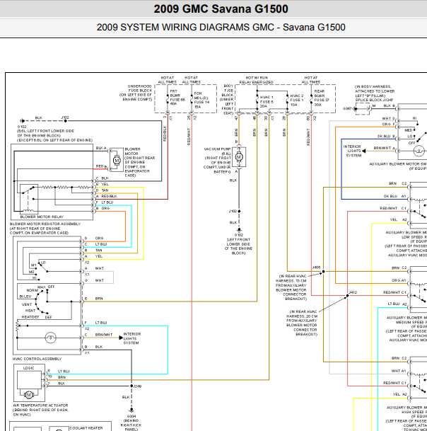 2009年GMC Savana空调鼓风机电路图