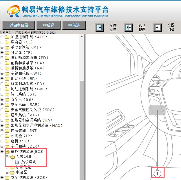 2019-2021年郑州日产锐骐车身电脑位置