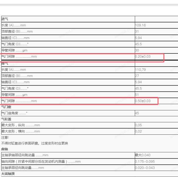 2015年沃尔沃XC60发动机气门间隙
