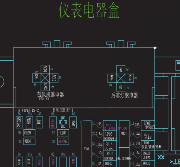 2019年奇瑞开瑞优优EV保险丝盒说明资料