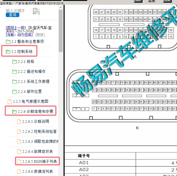 2016年宝沃BX7发动机针脚资料