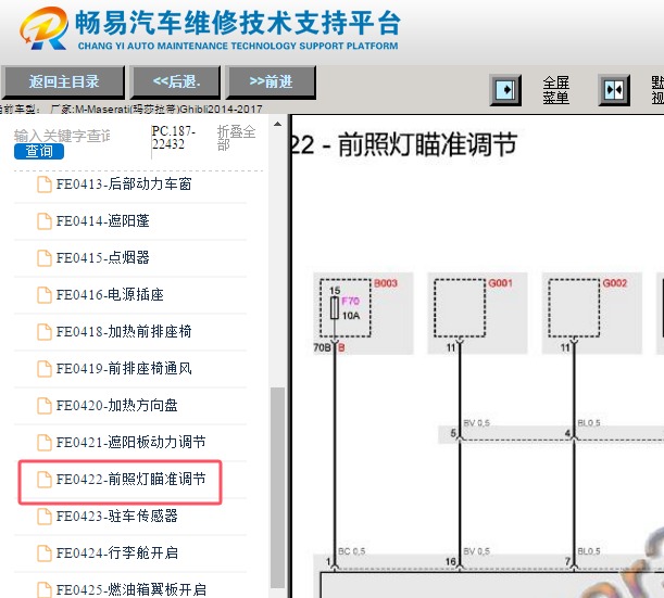 2014-2017年玛莎拉蒂吉博力大灯电路图资料