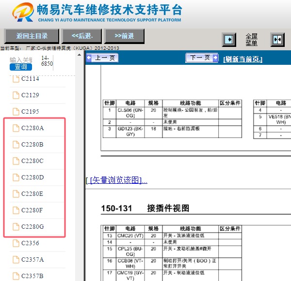 2013年福特翼虎车身电脑针脚资料