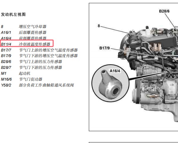 2015年奔驰E260L 水温传感器位置
