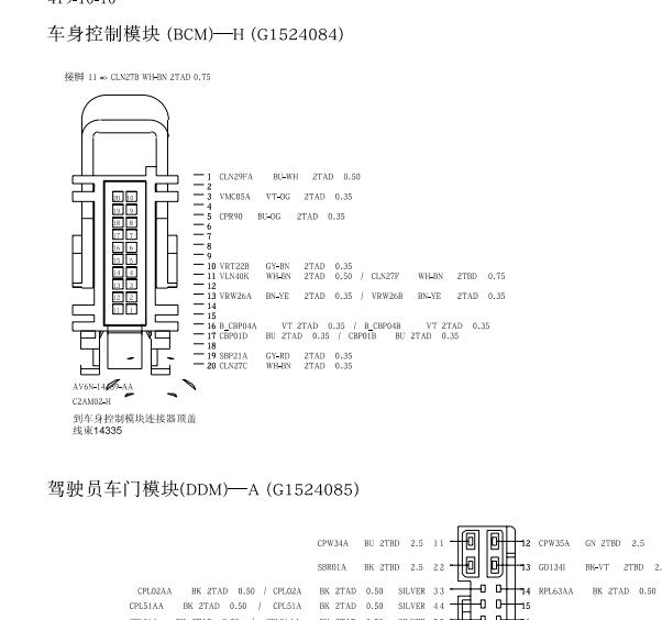 2011年福特福克斯车身针脚图