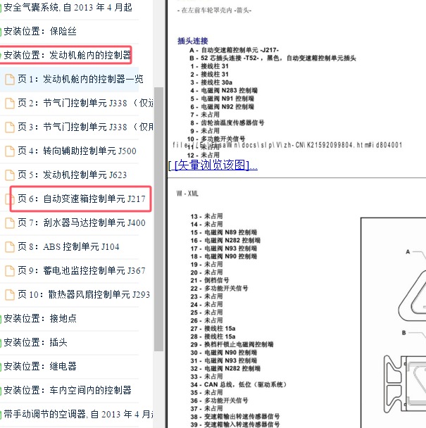 2013-2015年大众途观变速箱针脚定义