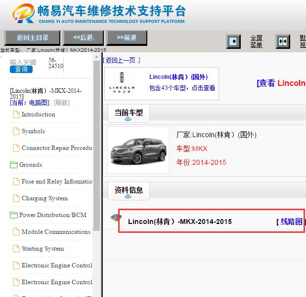 2015年林肯MKX全车电路图