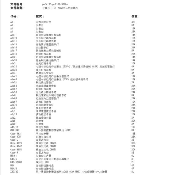 2017年奔驰GLC260仪表电路图