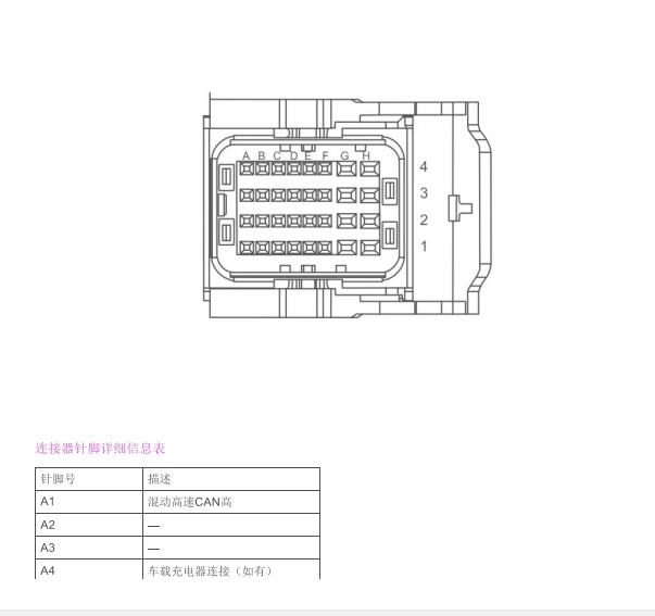 2021年荣威Ei5充电口针脚定义