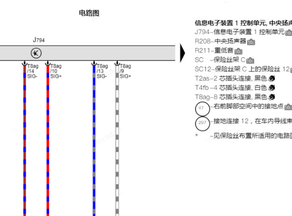 2024年奥迪Q3娱乐音响电路图资料