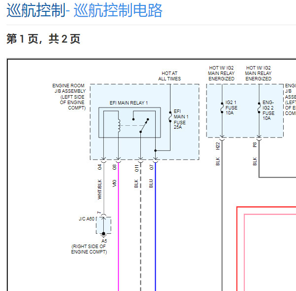 2021年丰田兰德酷路泽雷达巡航系统电路图
