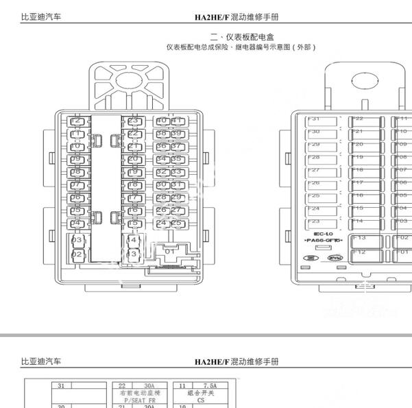 2023年比亚迪秦大灯保险资料