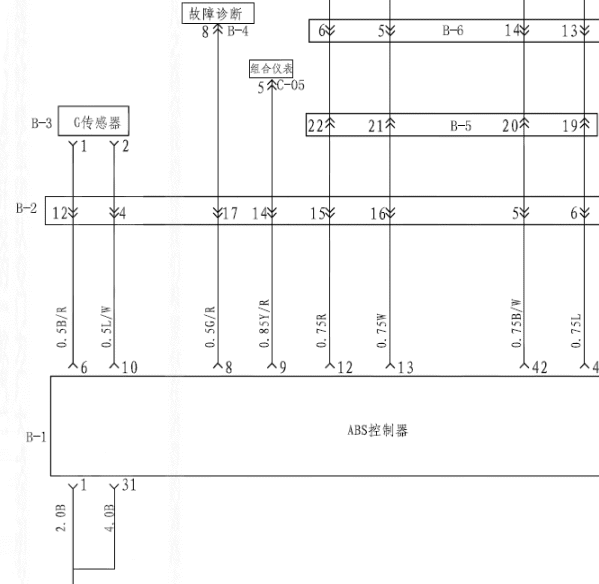 2008年广汽长丰-奇兵G传感器电路图