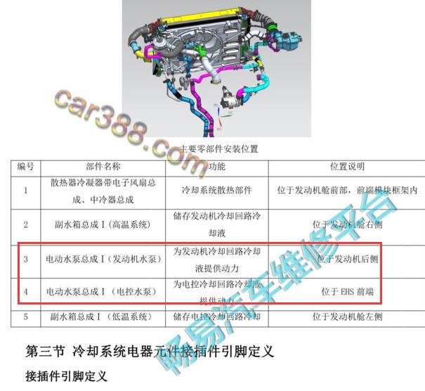 2023年比亚迪护卫舰07电动水泵位置