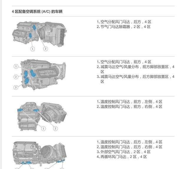 2018年沃尔沃XC90空调风门电机位置