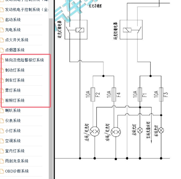 2021-2022年福田领航S1车外照明灯电路图.