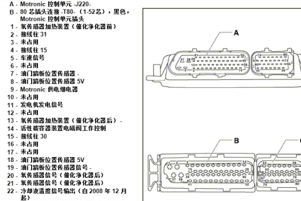 2006年大众POLO发动机针脚资料