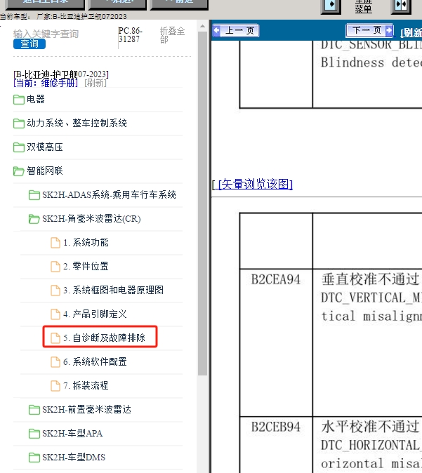 23年比亚迪护卫舰07盲点辅助校准相关维修资料
