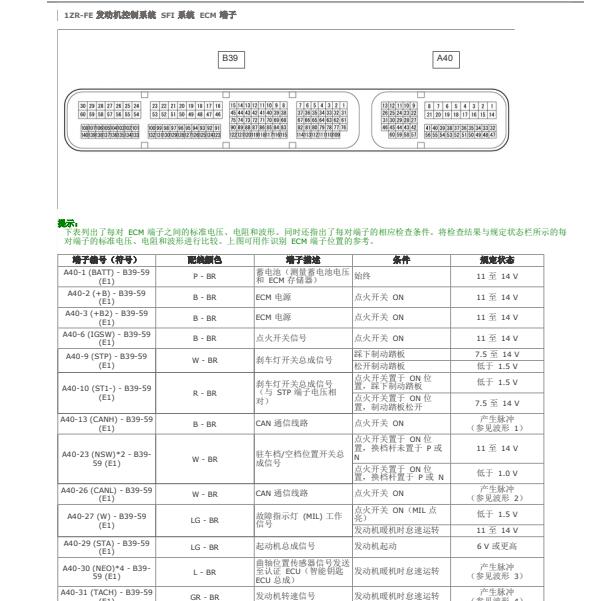 2009年丰田花冠发动机针脚资料