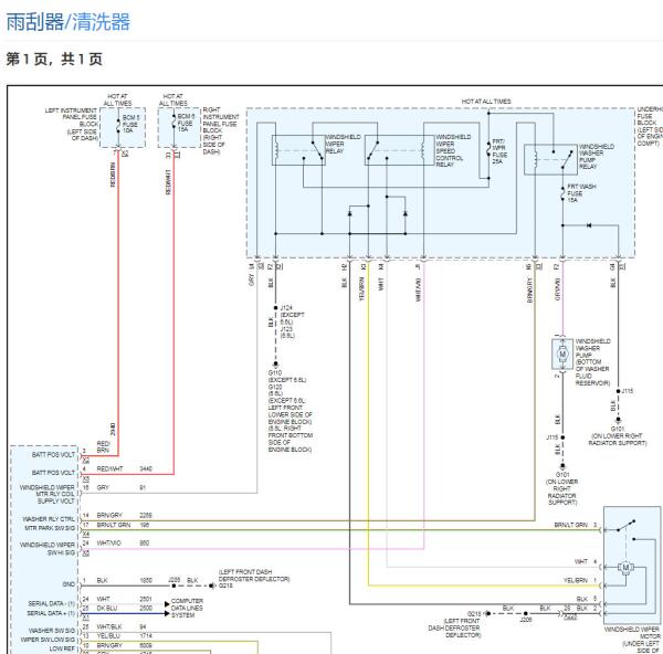 2016年GMC Sierra 1500雨刮电路图