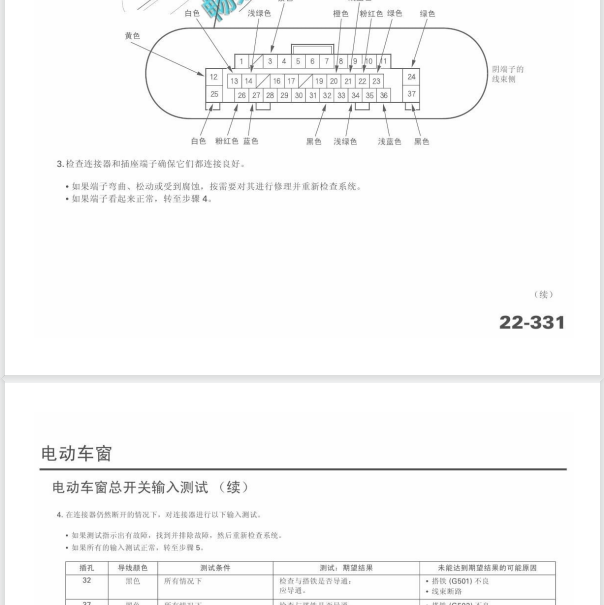 2013年本田雅阁左前车窗升降开关针脚定义