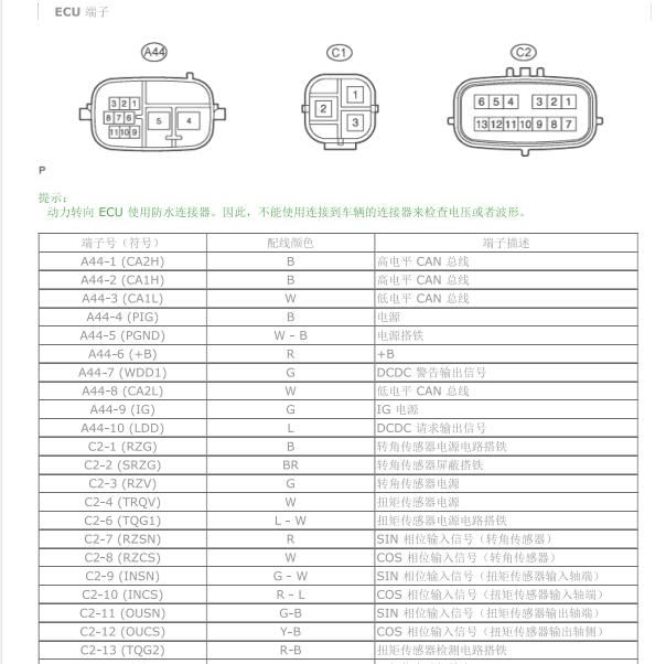 2008年雷克萨斯LS460转向针脚图