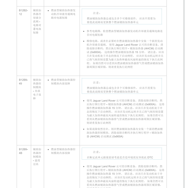 2018年路虎揽胜运动版空调系统故障码解析资料