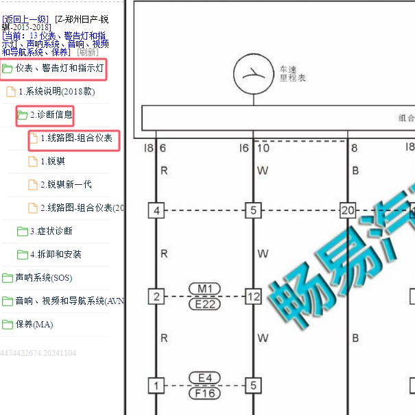 2015-2018年日产锐骐仪表电路图