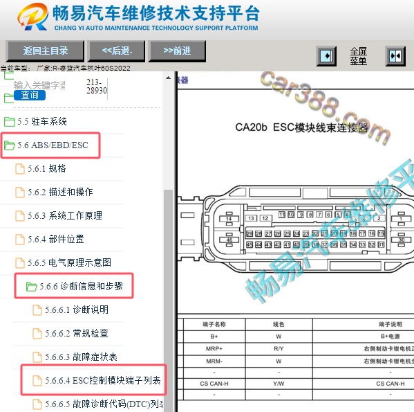 2022年睿蓝汽车-枫叶60S ABS针脚资料