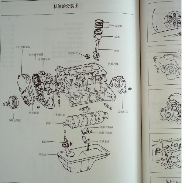 2013年长城 风骏5发动机维修手册