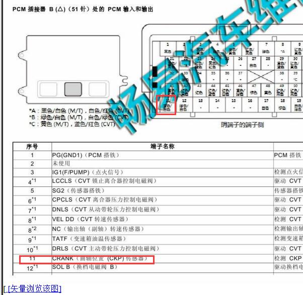 2018年本田凌派曲轴位置传感器插头位置