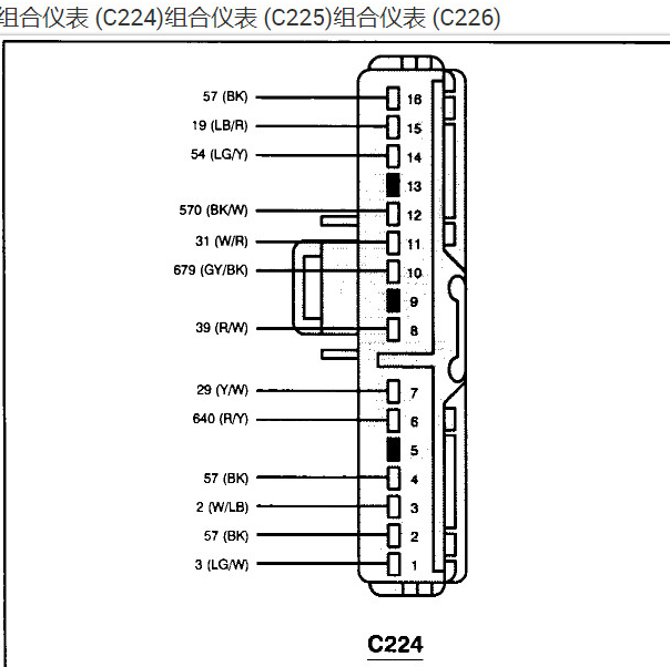 1997年福特E150仪表针脚定义