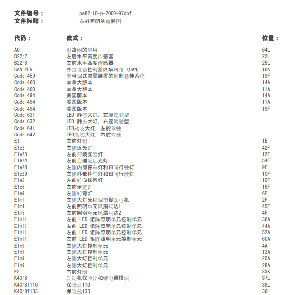 2020年奔驰E260大灯电路图