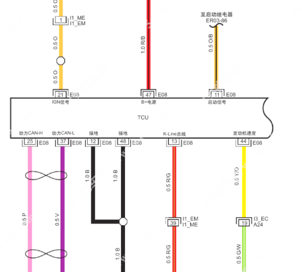 2020年江淮汽车嘉悦A5 48针变速箱电路图