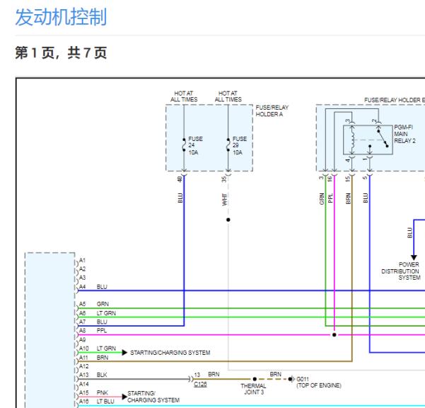 2023年本田HRV发动机电路图