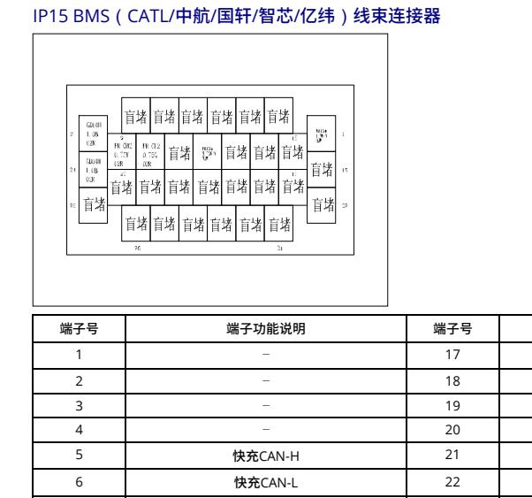 2023年吉利星享V6E电池包针脚资料