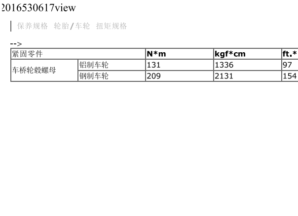 2012年丰田兰德酷路泽轮胎螺丝扭矩资料