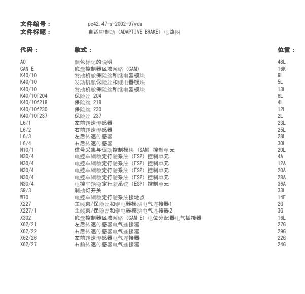 2021年奔驰威霆ABS电路图