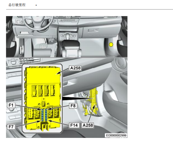 2018年宝马X1主域控制器模块位置